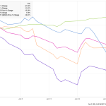 Why JD.com, PDD Holdings, and Baidu Stocks All Fell Double Digits in January